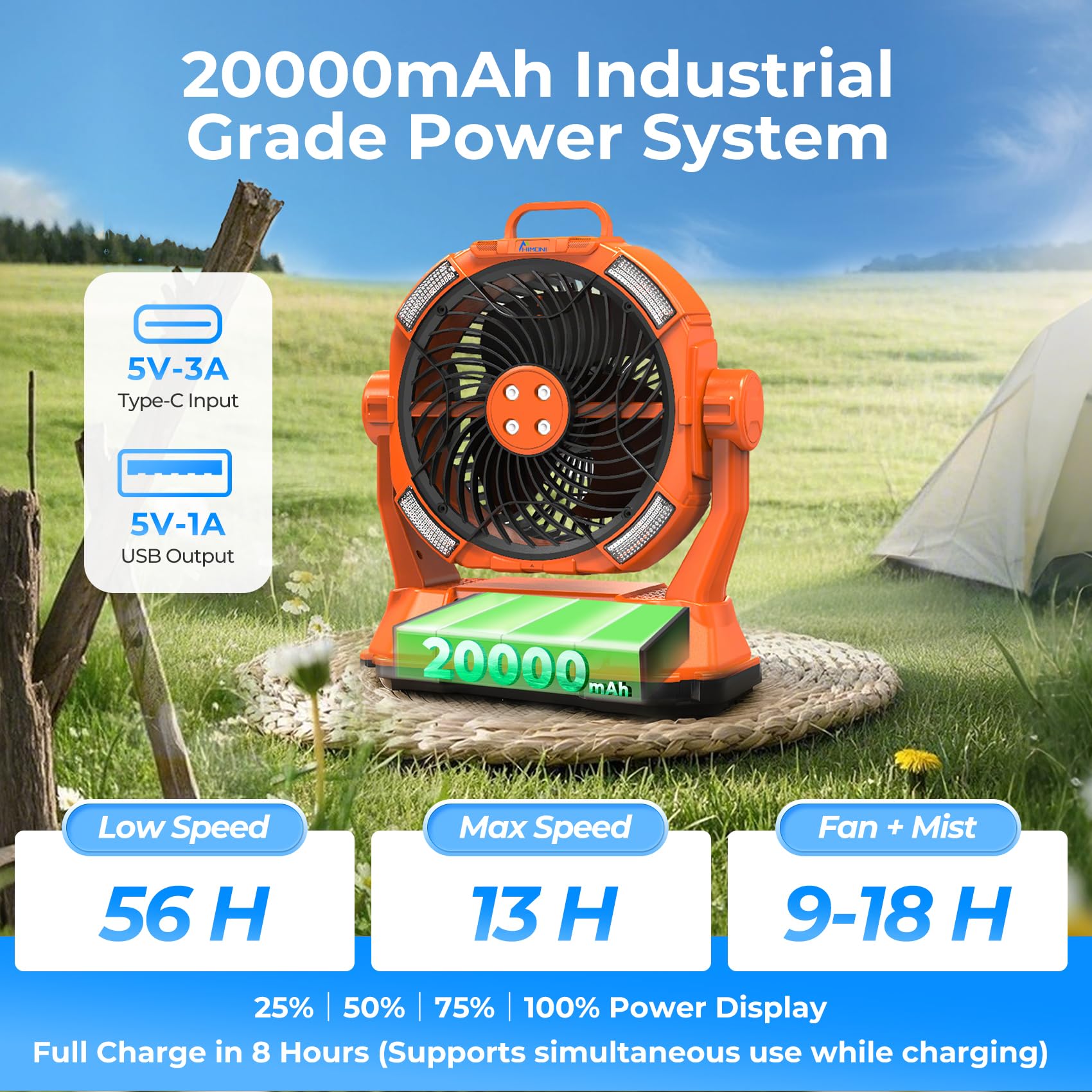 HIMONI misting fan with four nozzles for adjustable mist.