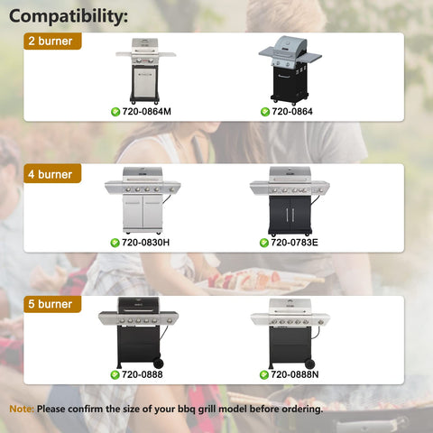 Hiorucet Nexgrill heat tents protect burners for consistent cooking