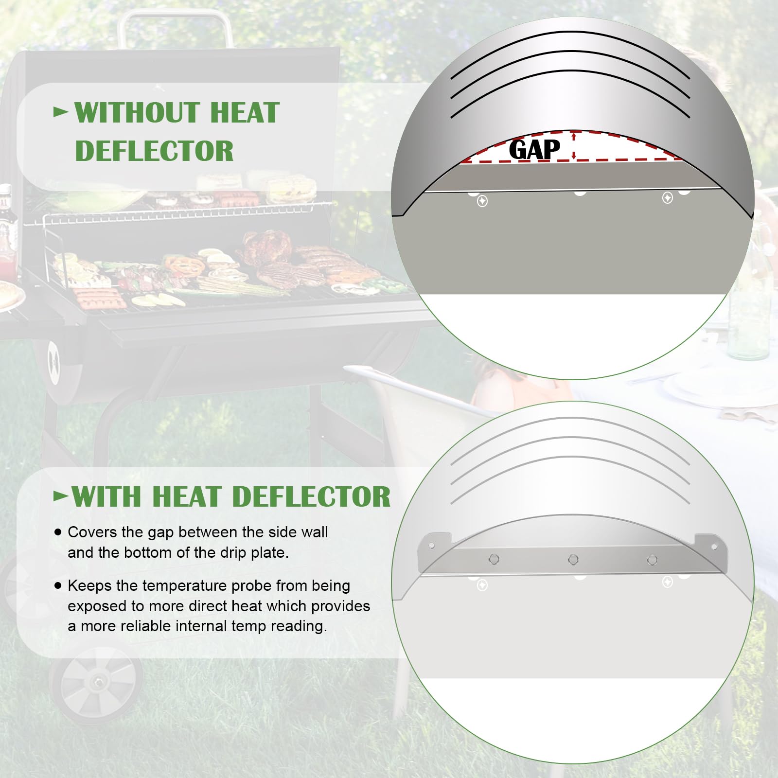 Hiorucet PB1100 heat shield with magnetic installation for quick setup.