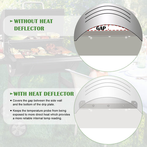 Hiorucet PB1100 heat shield with magnetic installation for quick setup.