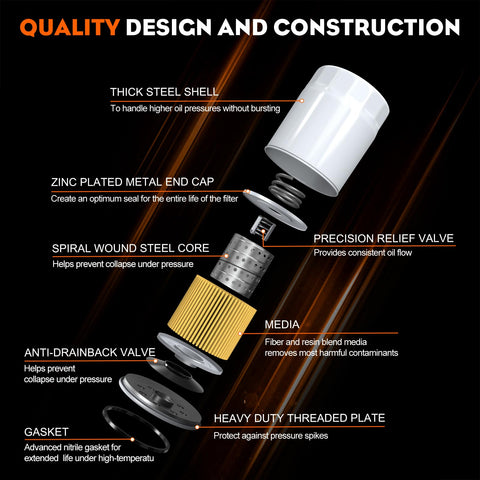Hipa 136-7848 oil filter with anti-drain back valve for cold-start protection.
