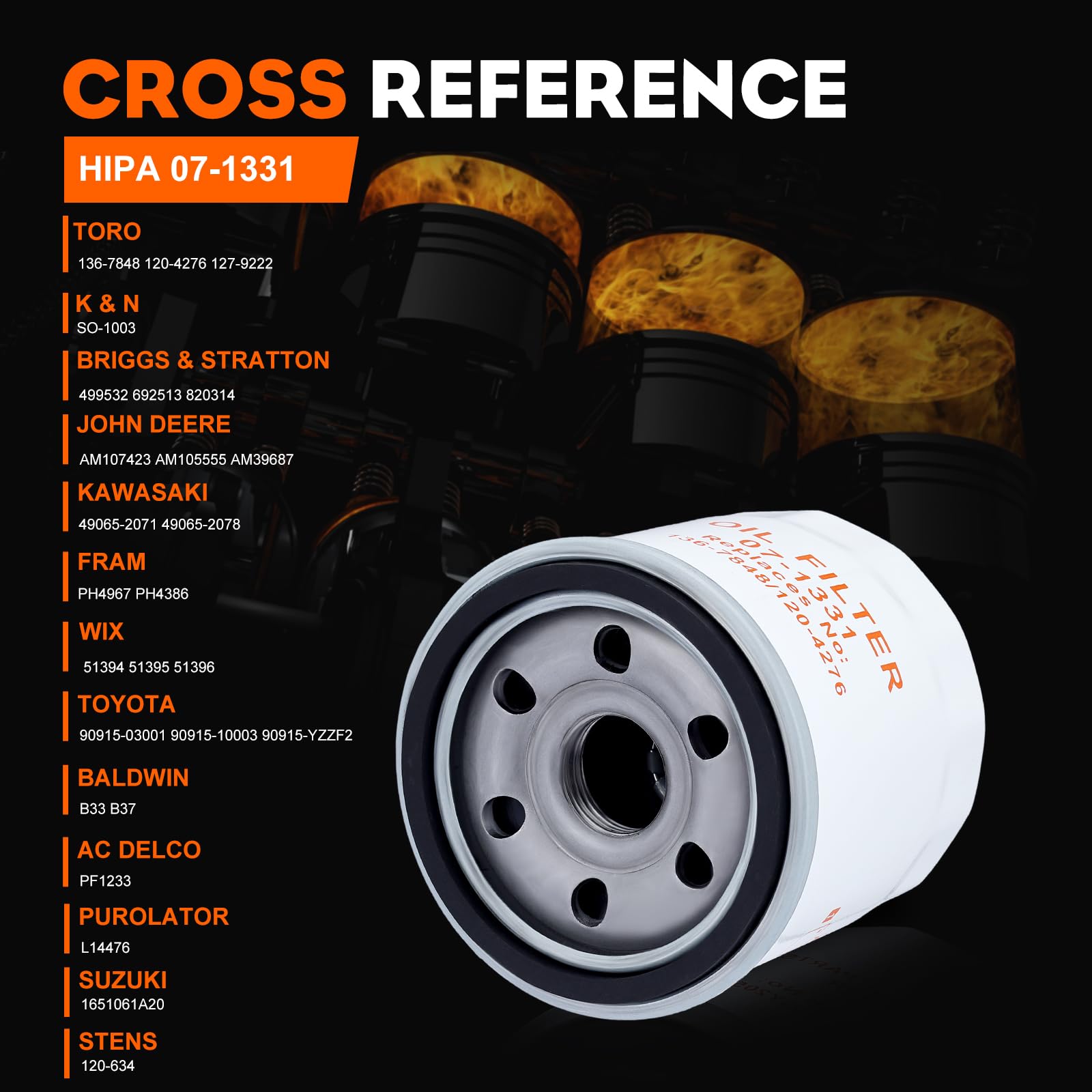 Hipa 136-7848 oil filter dense media captures dirt while preserving oil flow.