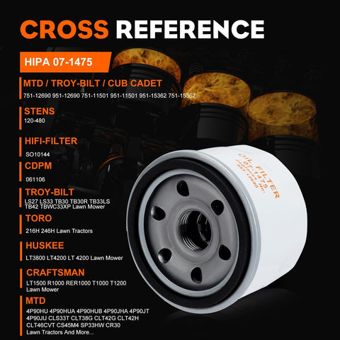 Hipa 2-pack oil filter side view highlighting robust build for durable use