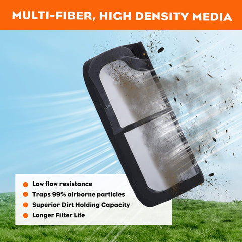 Hipa 530029908 packaging image; components protected during storage