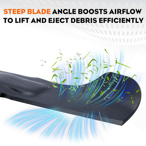 Compatibility guide showing 46-inch deck compatibility for Hipa blades.