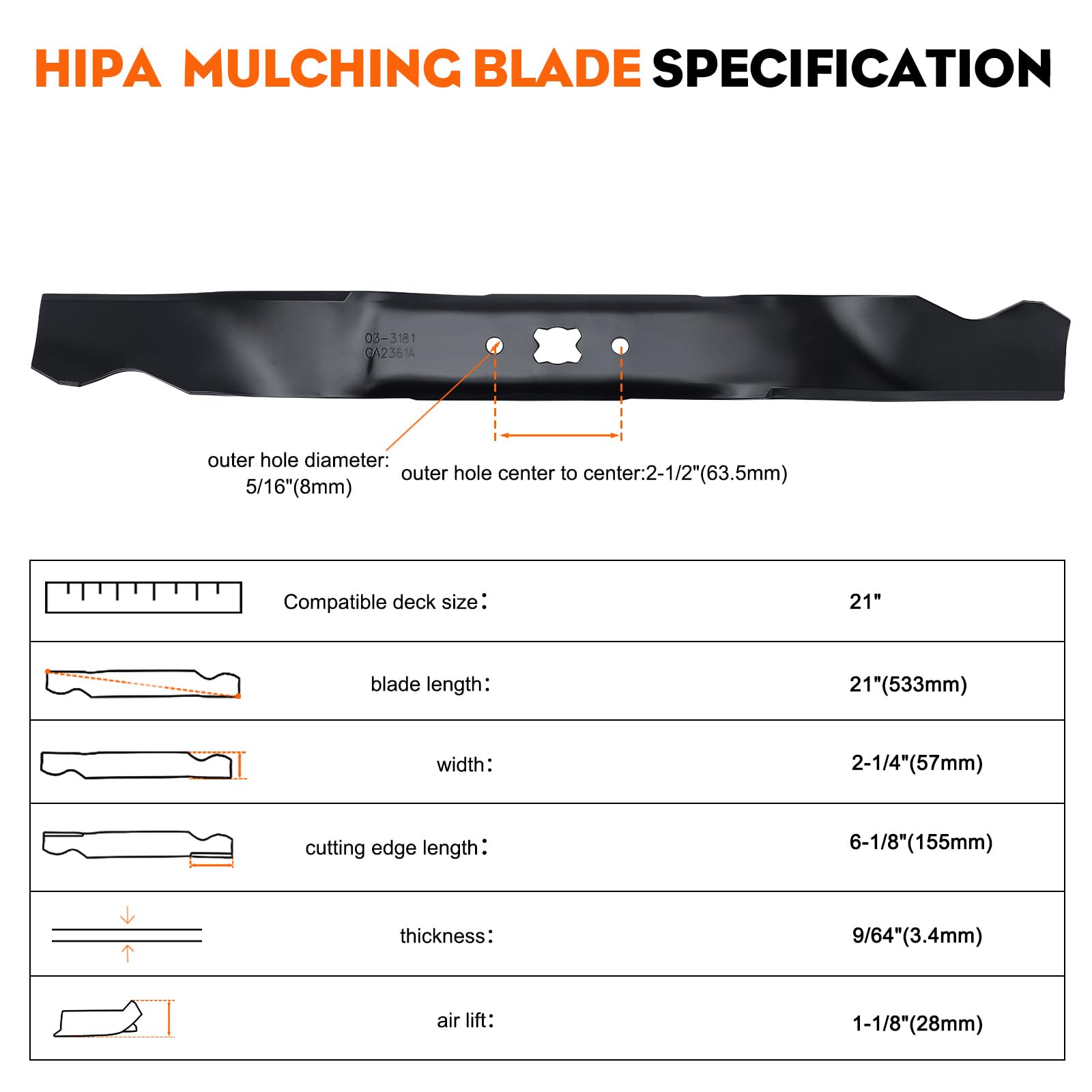 Hipa 2-pack packaging image highlighting value and ready-to-install blades