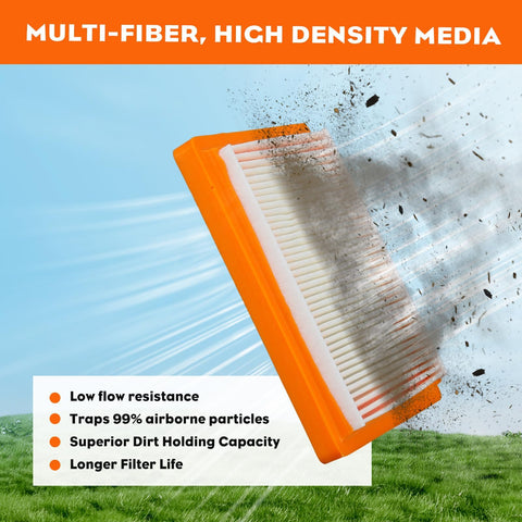 Hipa air filter dimensions image reveals 4-1/4 by 3-1/2 by 5/8 inches