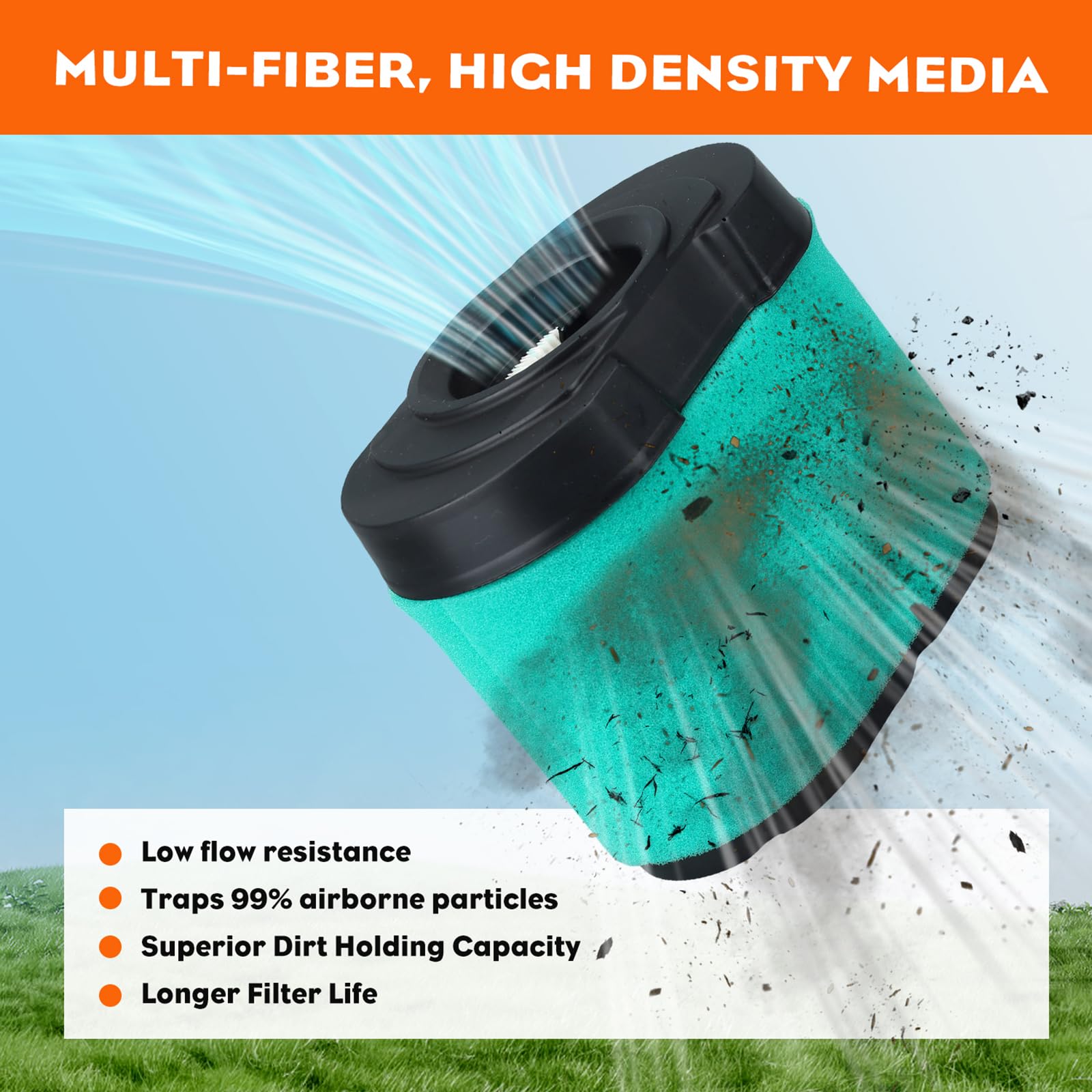 HIPA filter dimensions 5-1-8 by 3-1-4 by 4-3-4 inches.