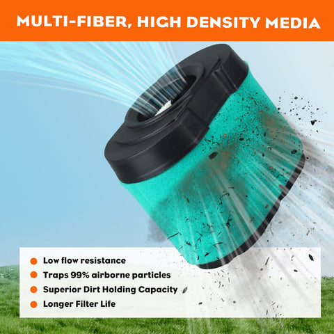 HIPA filter dimensions 5-1-8 by 3-1-4 by 4-3-4 inches.