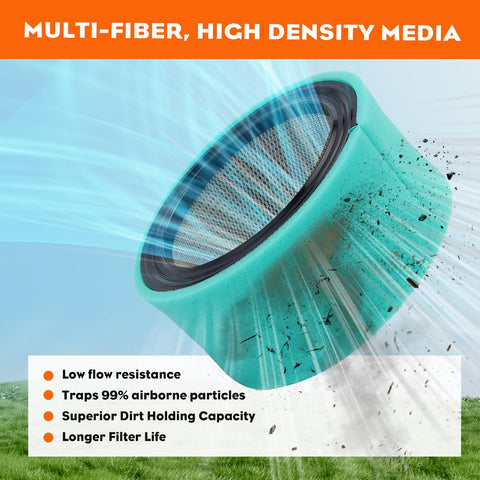Hipa air-filter dimensions show outer 6-1/16 inches for a precise fit