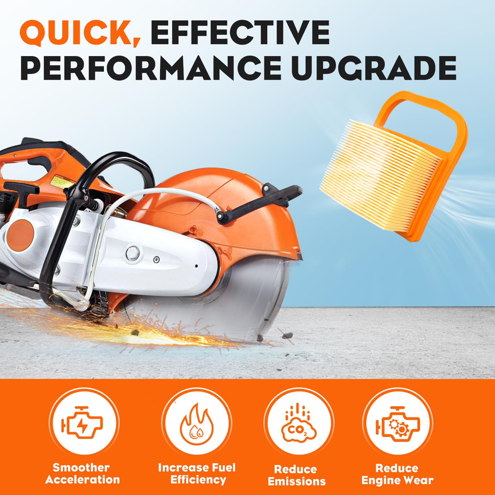 Hipa kit includes spark plug for convenient maintenance