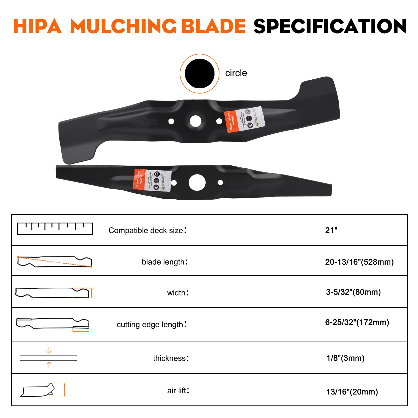 Hipa alloy-steel blade coating emphasizes wear resistance and long life