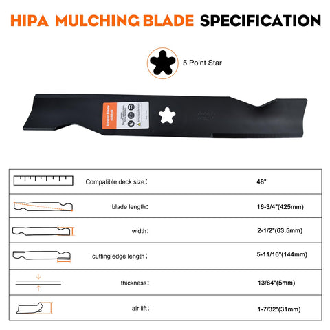 Hipa blade edges coated to prevent rust and injuries during handling.