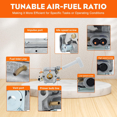 Hipa BP42 carburetor installation on Ryobi blower in real-use scenario