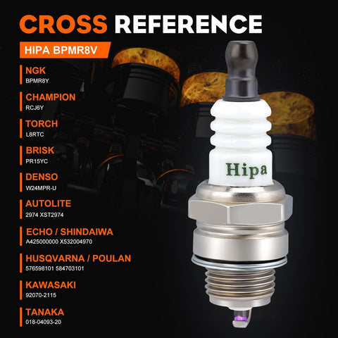 Hipa BPMR8Y spark plug for Echo SRM225 demonstrates broad compatibility and steady spark.