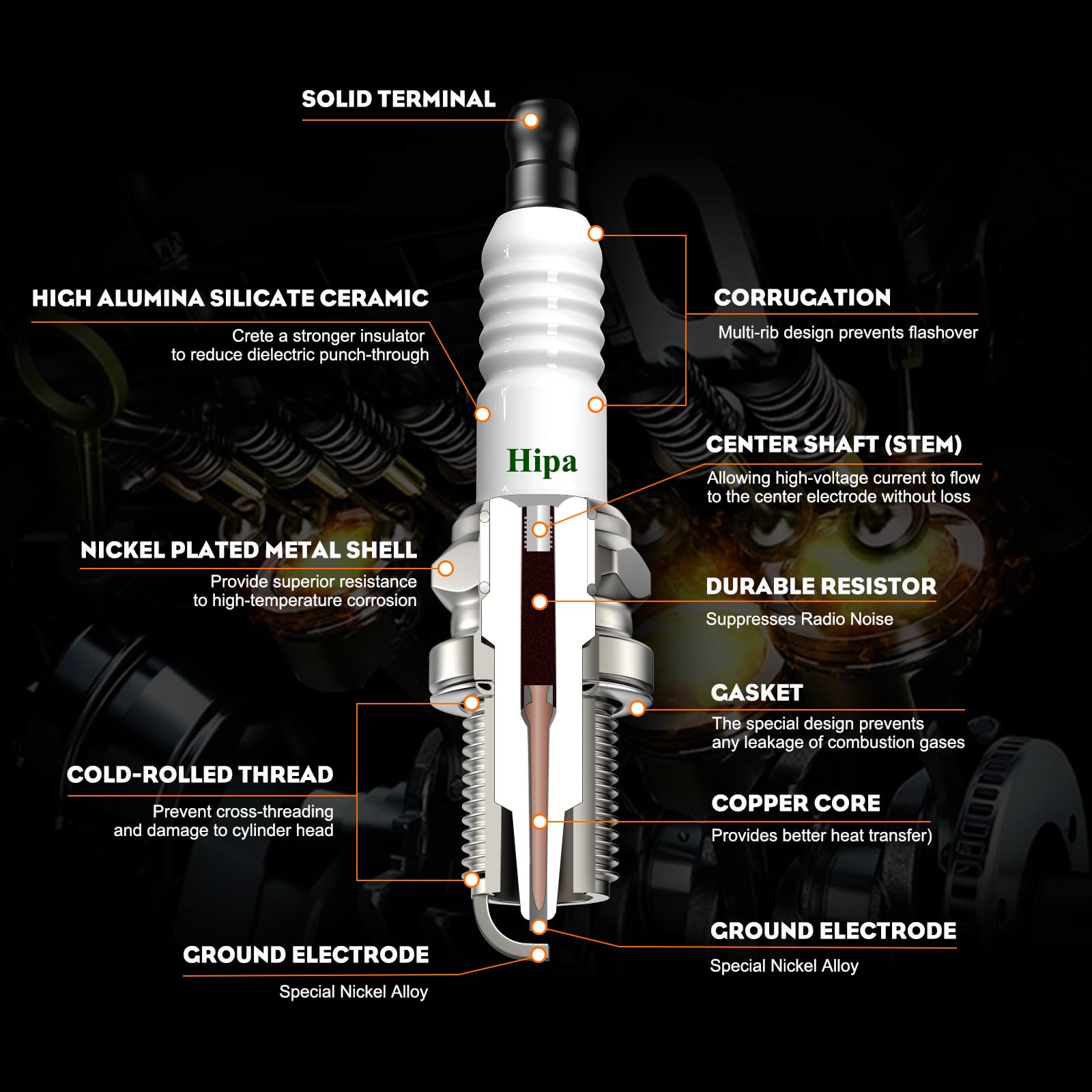Hipa BPR4ES spark plug for Toro 92070-2112 supports steady performance