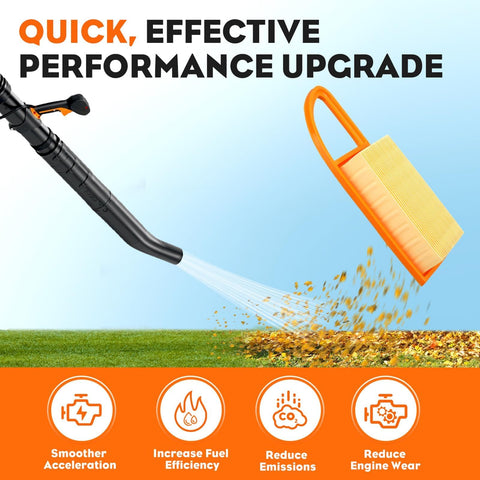 HIPA BR600 leak-proof seal highlights secure engine sealing.