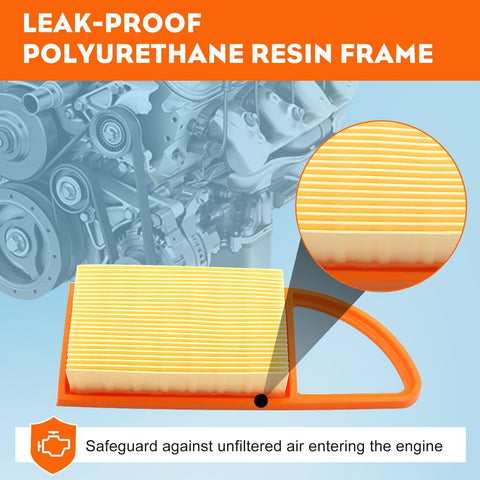 HIPA BR600 two-pack ensures spare filters for maintenance.