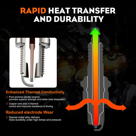 Hipa BR8ES compatibility covers Kawasaki, Seadoo, Yamaha, Polaris, and Suzuki models.