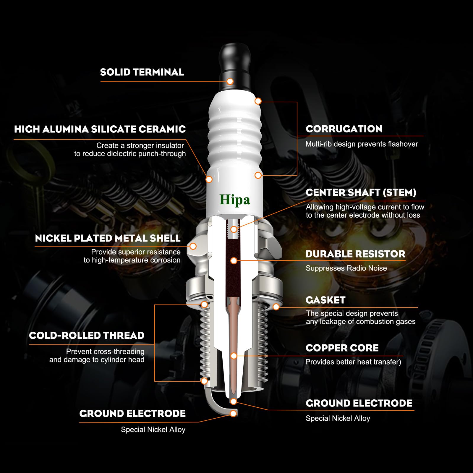 Hipa BR8ES nickel-electrode design promotes consistent sparks for quick starts.