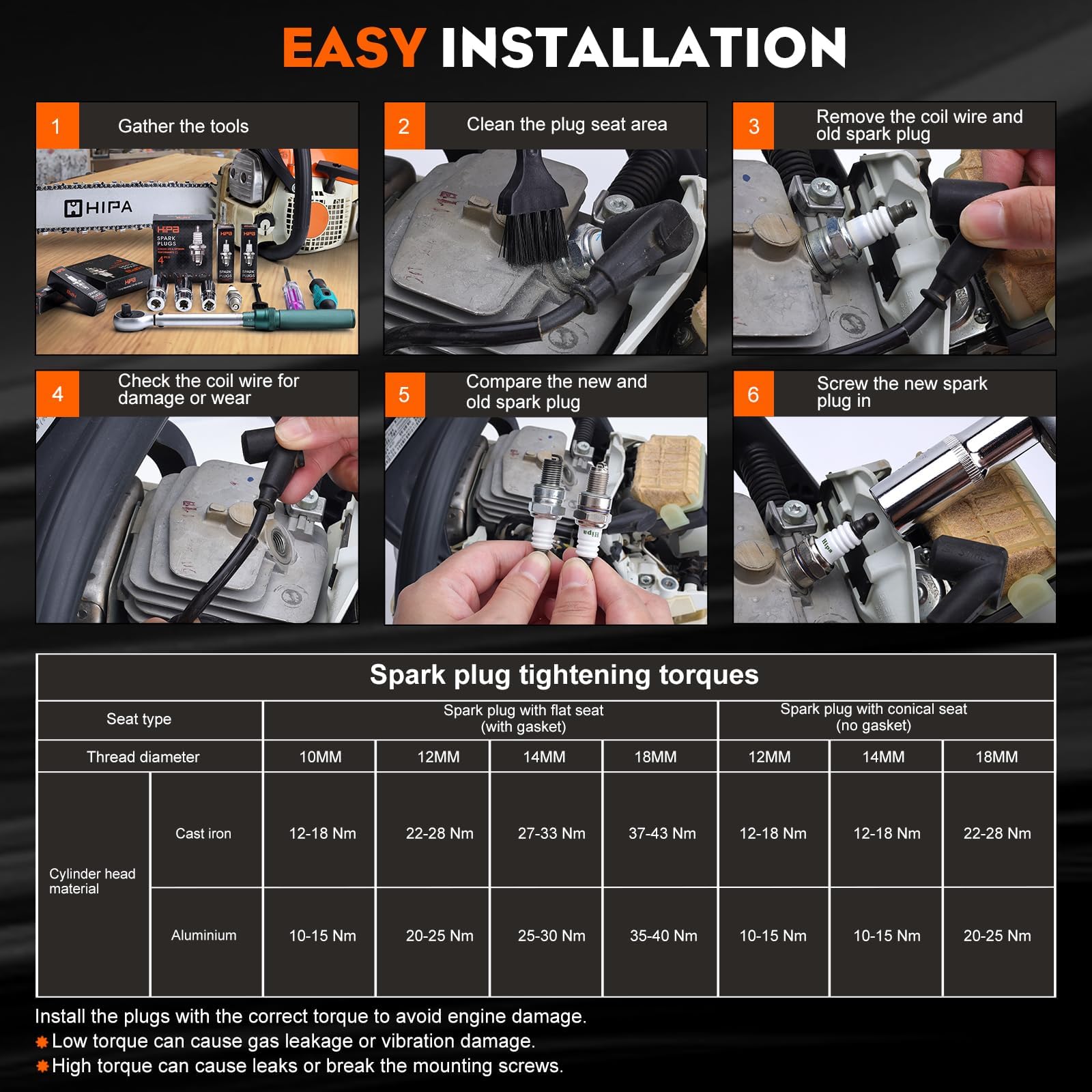 Hipa CMR6H compatible with a wide range of STIHL and NGK models.