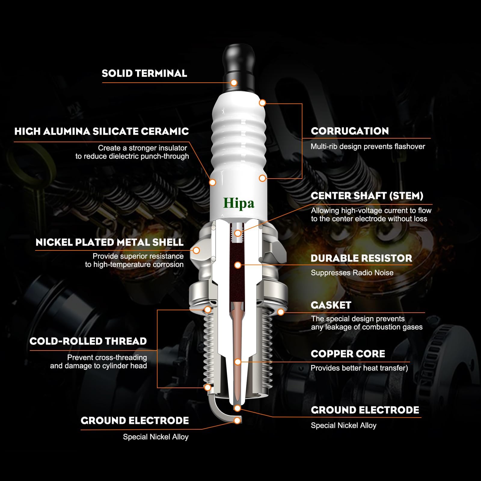 Hipa CMR6H trivalent plating offers corrosion resistance in challenging conditions.