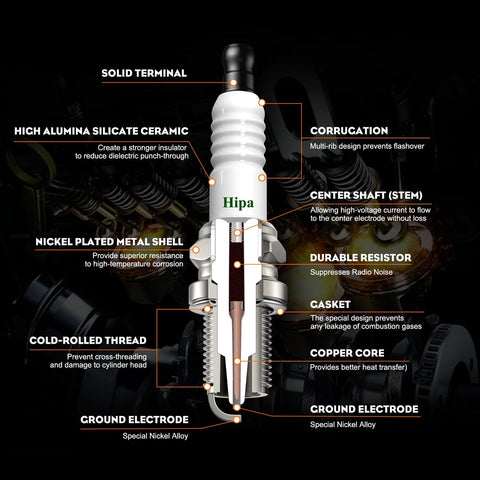 Hipa CMR6H trivalent plating offers corrosion resistance in challenging conditions.