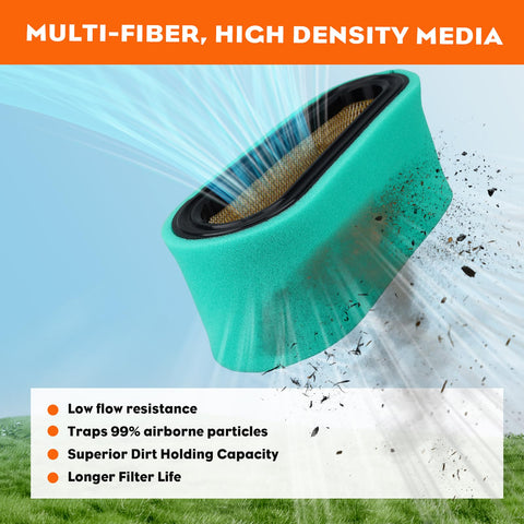 Hipa contents included image shows air filter and pre-filter bundle