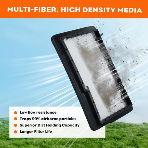 Hipa CS3000 leak-proof sealing design close-up