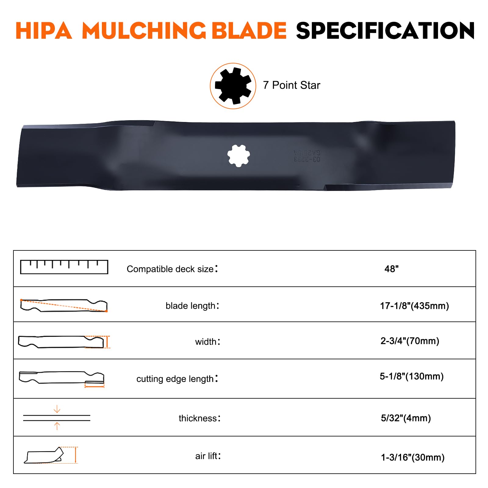 Hipa D140 blade has center 7-point star mounting