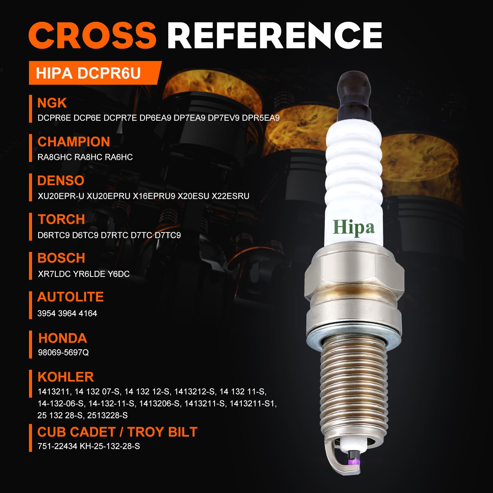 Hipa DCPR6E spark plug threads and hex area ready for installation