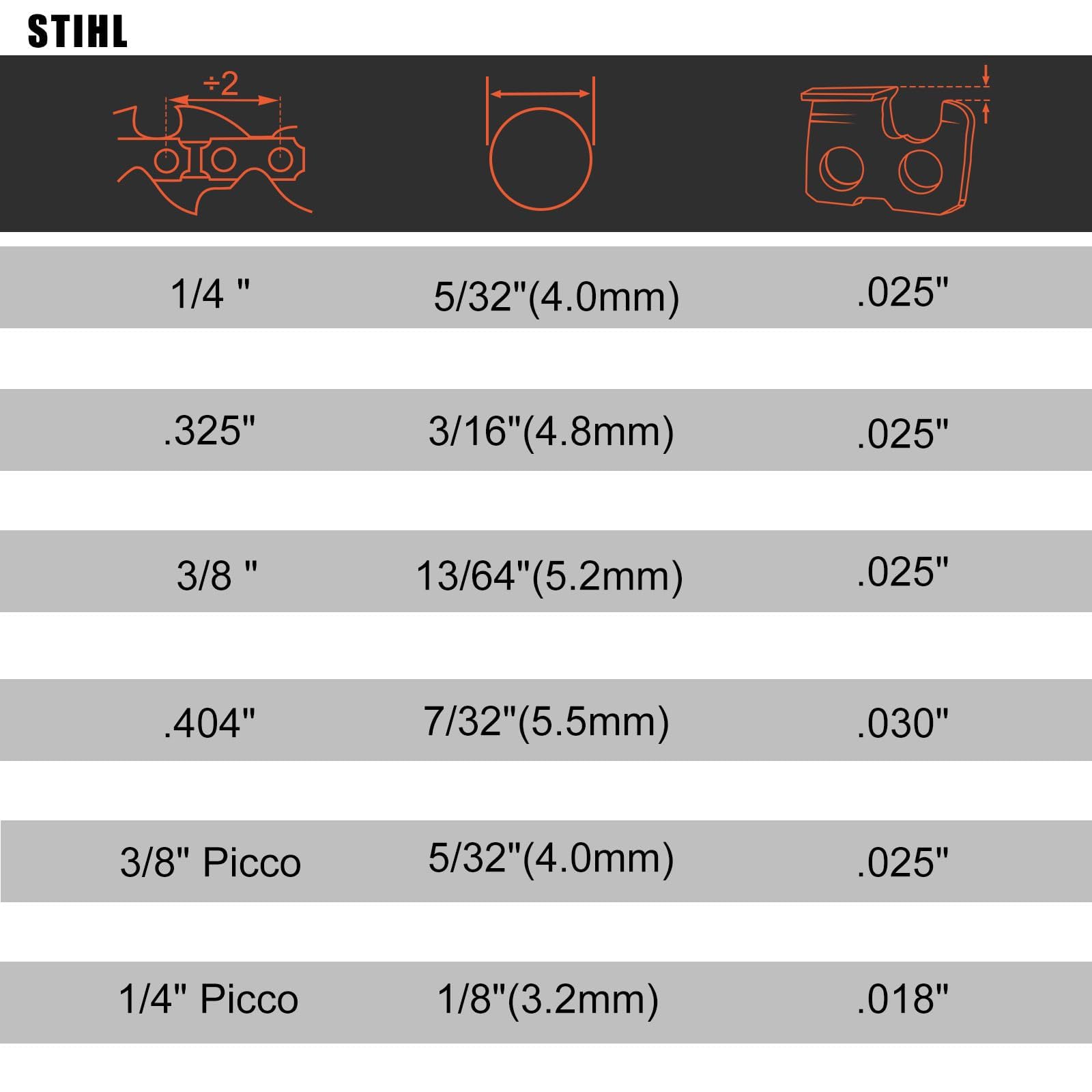 Hipa depth gauge and flat file combo enables precise filing.