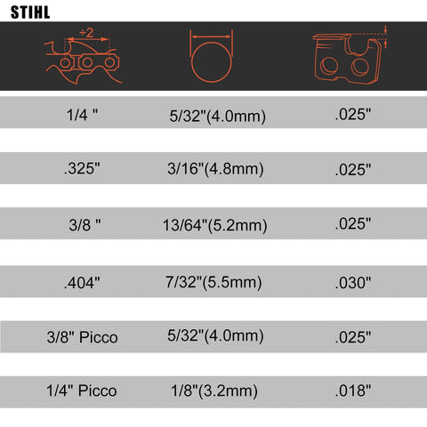 Hipa depth gauge and flat file combo enables precise filing.