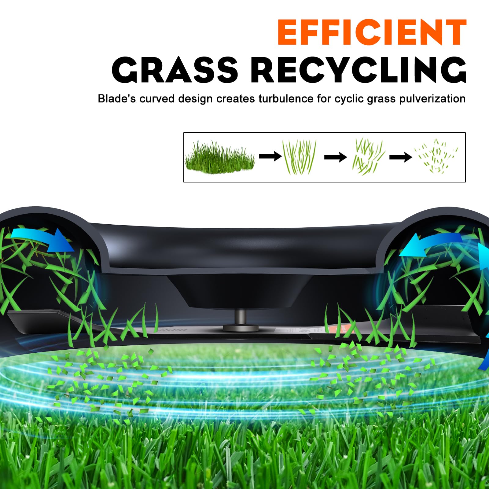 Hipa durable blades for heavy-duty lawn cuts with consistency.