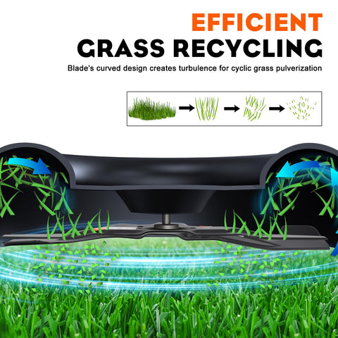 Hipa eco-friendly mulching shows clippings returning nutrients to lawn