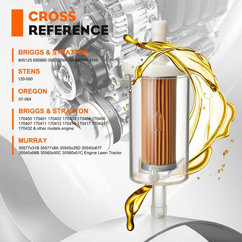 Hipa fuel filter packaged in box for quick, mess-free replacement.