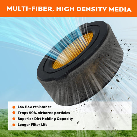 HIPA fuel filter helps keep fuel clean for cleaner combustion