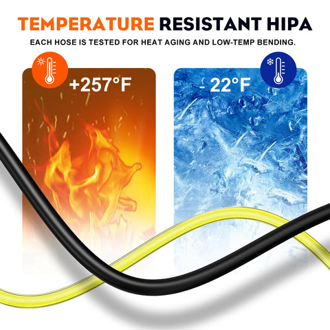 Hipa Husqvarna 580BFS fuel line kit promotes steady performance under heavy use.