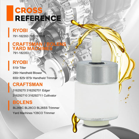 HIPA packaging showing included fuel lines and components