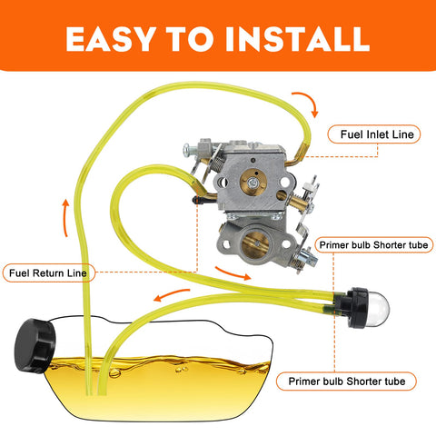 Hipa kit-included fuel line and primer bulb, all-in-one replacement solution.