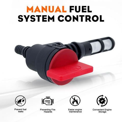 Hipa fuel shut-off valve with grommets offers secure, easy setup for portable units
