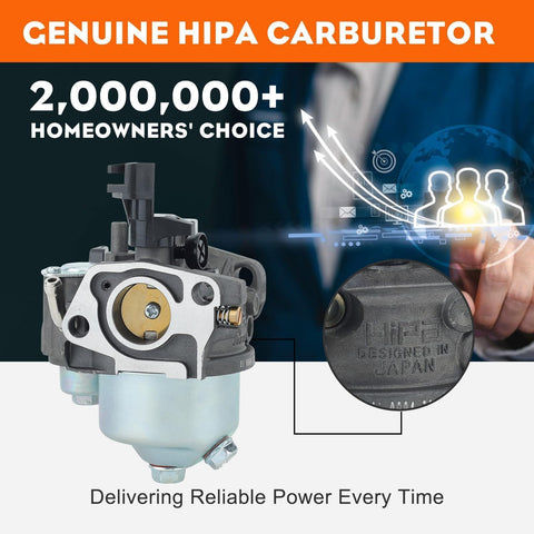 Hipa GX160 carburetor compatibility chart illustrating engine fits.