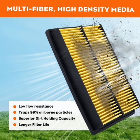 Hipa GX610 air filter replacement pack - packaging and included pre-filter.