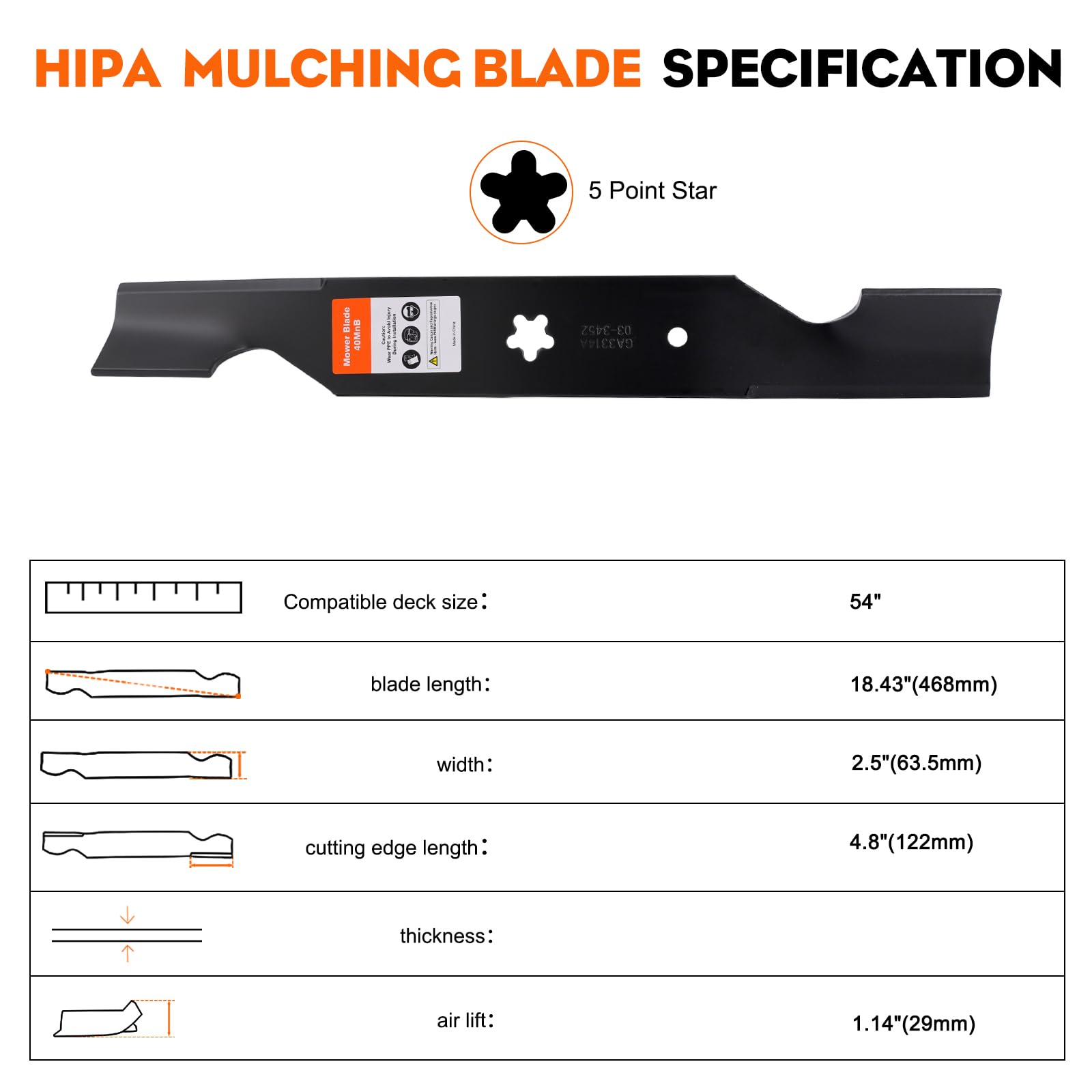Hipa Husqvarna-compatible blades set for reliable mowing.