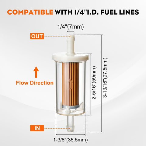 Hipa inline filter easy-installation step visual.