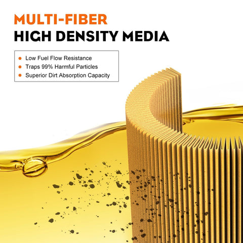 Hipa inline filter compatibility with John Deere D-series visualization.