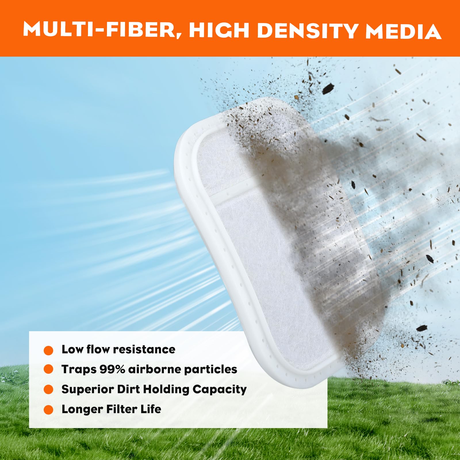 Hipa leak-proof filter frame showing polyurethane seal design