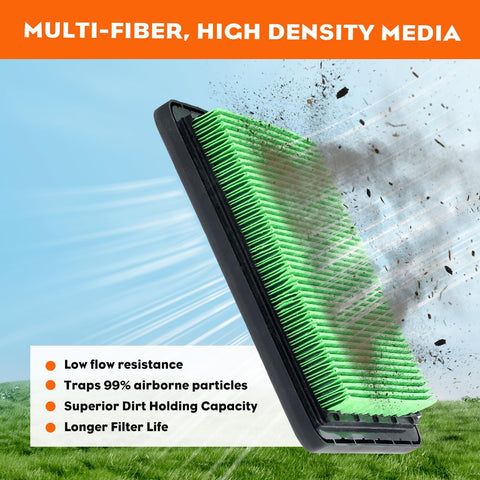 Hipa leak-proof seal detail demonstrates secure, leak-free frame design.