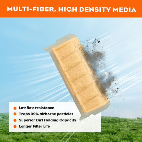 Hipa MS210/MS230 compatibility filter supports reliable replacement during demanding jobs
