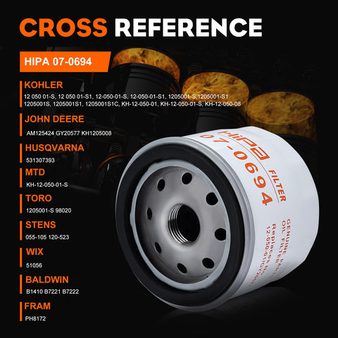 Hipa oil filter compatible with CH18-CH25 and CV engines, smooth oil flow.
